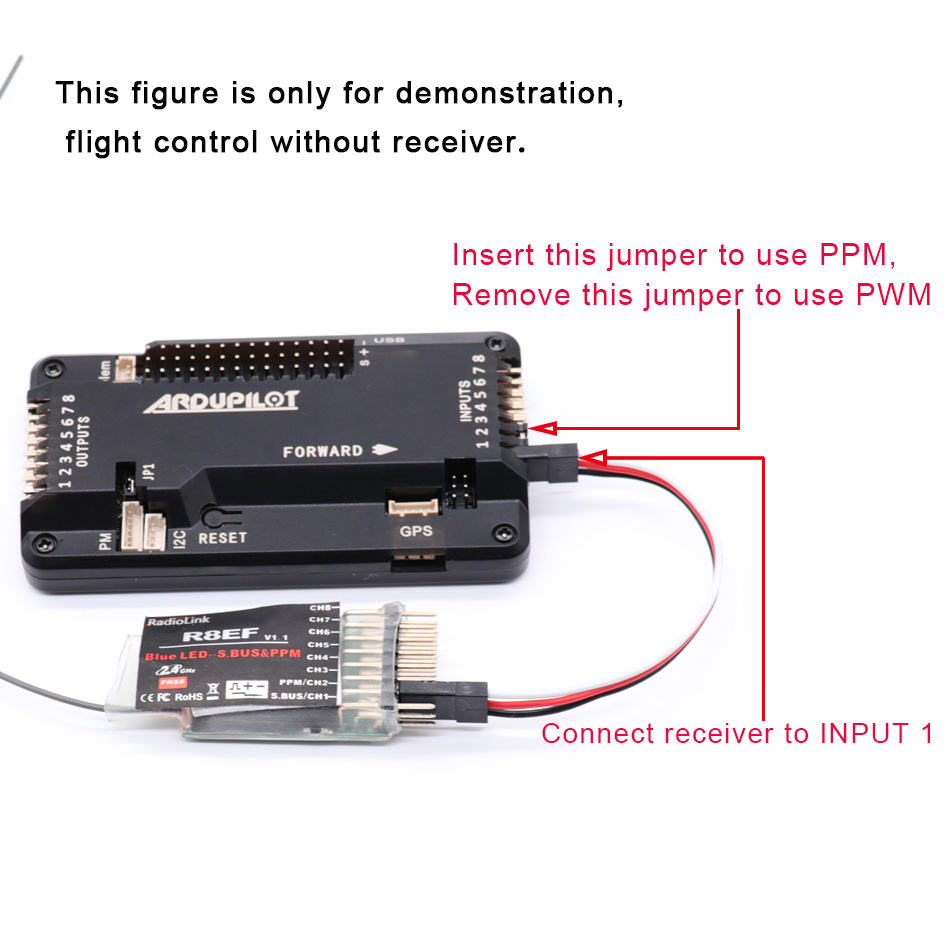APM2.9 APM2.8 Flight Controlle - Drone Power Distribution Board recensie en prijs